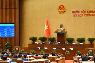 Quốc hội thông qua Luật sửa 8 luật lĩnh vực tài chính, đầu tư, ngân sách