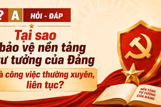 [Hỏi-đáp] Tại sao bảo vệ nền tảng tư tưởng của Đảng là công việc thường xuyên, liên tục?
