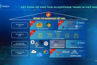 Xây dựng hệ sinh thái blockchain Việt Nam. (Ảnh: 1MATRIX).