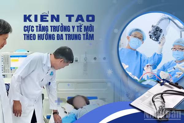 Kiến tạo cực tăng trưởng y tế mới theo hướng đa trung tâm