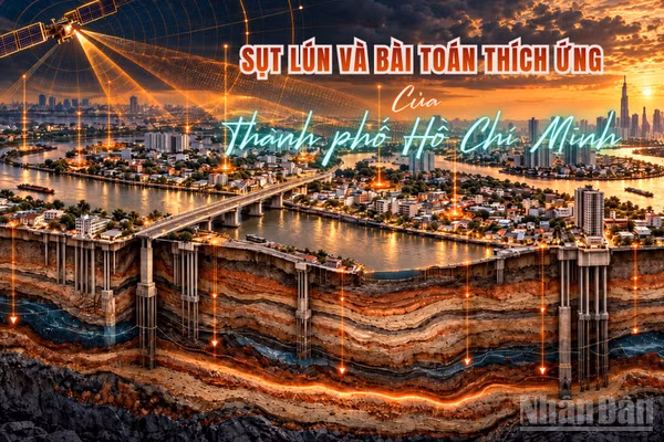 Sụt lún và bài toán thích ứng của Thành phố Hồ Chí Minh