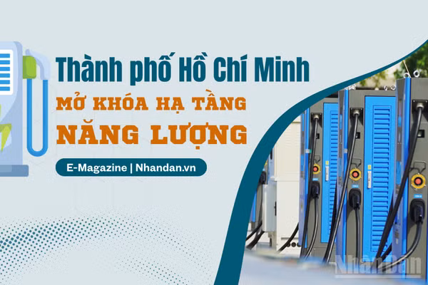 Thành phố Hồ Chí Minh Mở khóa hạ tầng năng lượng