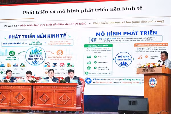 Chủ đề Xây dựng mô hình phát triển mới thu hút nhiều ý kiến tại hội thảo.