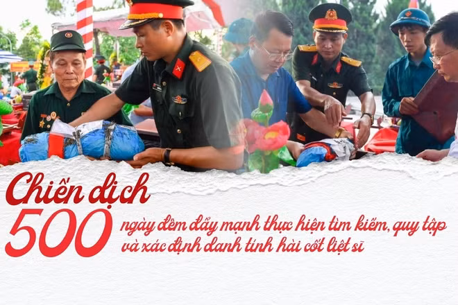 [Infographic] 500 ngày đêm đẩy mạnh tìm kiếm, quy tập và xác định danh tính hài cốt liệt sĩ