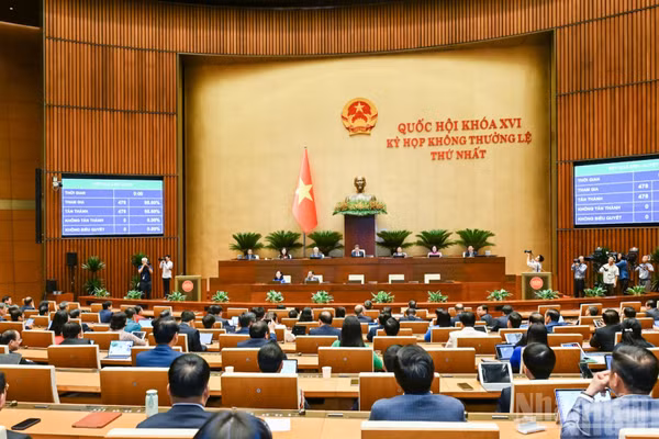 Quốc hội biểu quyết thông qua Nghị quyết về việc thành lập thành phố Quảng Ninh. (Ảnh: DUY LINH)