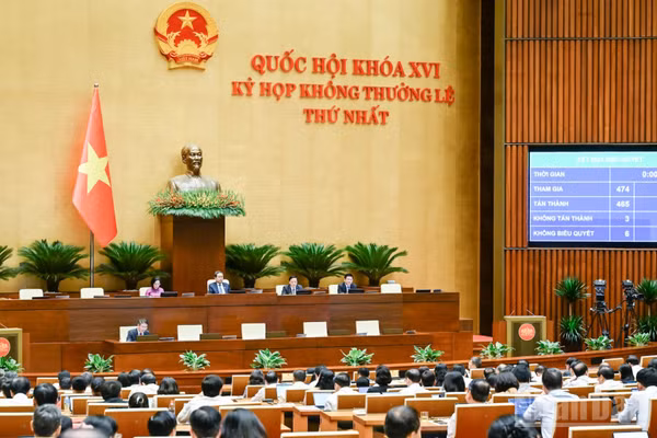 Quốc hội biểu quyết thông qua Luật Phát triển đô thị. (Ảnh: DUY LINH)