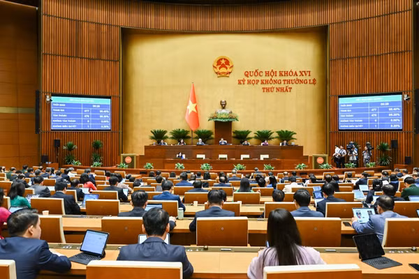 Quốc hội tiến hành biểu quyết thông qua Nghị quyết về giảm thuế thu nhập cá nhân, thuế thu nhập doanh nghiệp đối với cá nhân và doanh nghiệp. (Ảnh: DUY LINH)