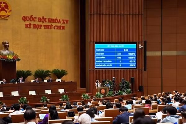 Quốc hội biểu quyết thông qua Nghị quyết về miễn, hỗ trợ học phí đối với trẻ em mầm non, học sinh phổ thông, người học chương trình giáo dục phổ thông trong cơ sở giáo dục thuộc hệ thống giáo dục quốc dân. (Ảnh: DUY LINH)