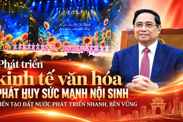 Phát triển kinh tế văn hóa-phát huy sức mạnh nội sinh-kiến tạo đất nước phát triển nhanh, bền vững
