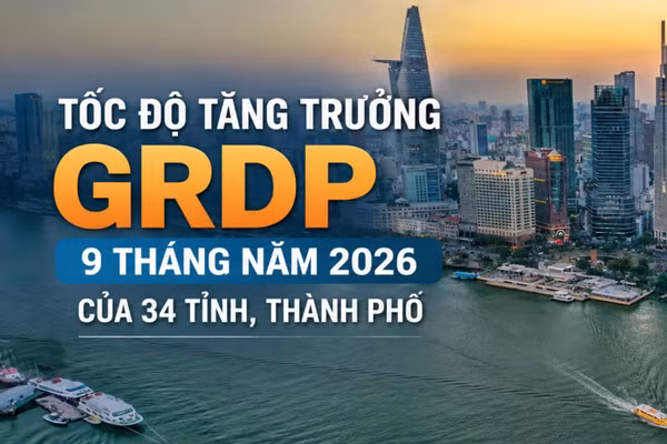 [Infographic] Tăng trưởng GRDP của 34 tỉnh, thành phố 9 tháng năm 2026