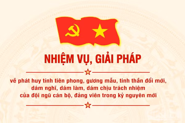 [Infographic] Nhiệm vụ, giải pháp về phát huy tính tiên phong, gương mẫu, tinh thần đổi mới của đội ngũ cán bộ, đảng viên