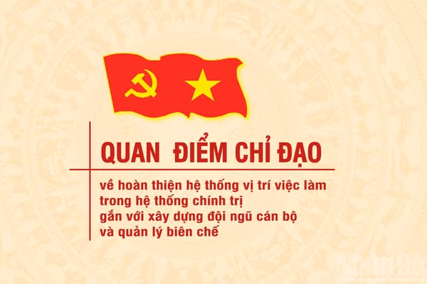 [Infographic] Quan điểm chỉ đạo về hoàn thiện hệ thống vị trí việc làm trong hệ thống chính trị gắn với xây dựng đội ngũ cán bộ và quản lý biên chế