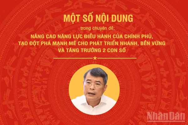 [Infographic] Một số nội dung trong chuyên đề "Nâng cao năng lực điều hành của Chính phủ, tạo đột phá mạnh mẽ cho phát triển nhanh, bền vững và tăng trưởng 2 con số"