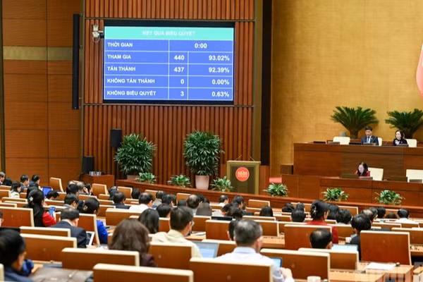 Quốc hội thông qua Luật Báo chí (sửa đổi), ngày 10/12/2025. (Ảnh: DUY LINH)