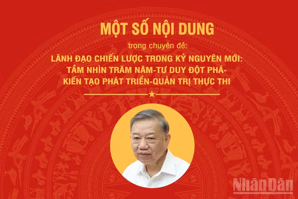 [Infographic] Một số nội dung trong chuyên đề "Lãnh đạo chiến lược trong kỷ nguyên mới: Tầm nhìn trăm năm-tư duy đột phá-kiến tạo phát triển-quản trị thực thi"