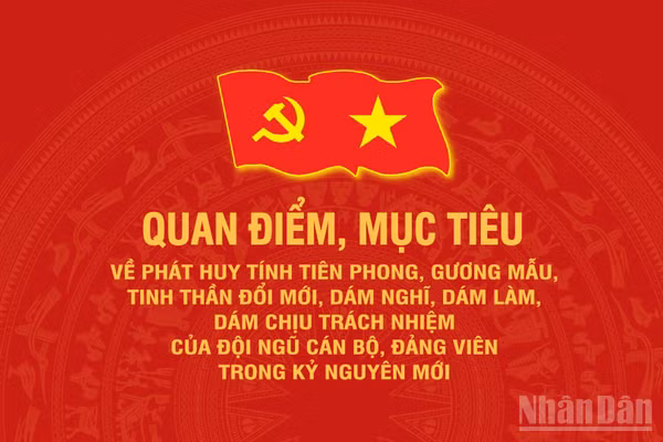 [Infographic] Quan điểm, mục tiêu về phát huy tính tiên phong, gương mẫu, tinh thần đổi mới của đội ngũ cán bộ, đảng viên