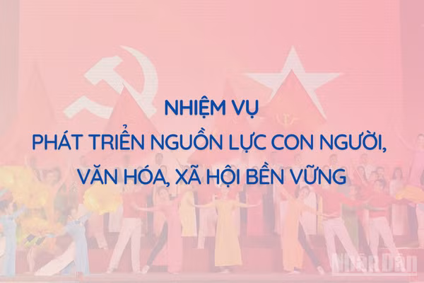 [Infographic] Nhiệm vụ trọng tâm về phát triển nguồn lực con người, văn hóa, xã hội bền vững