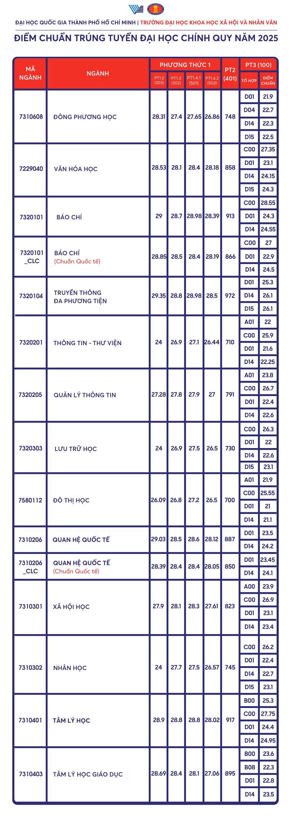 anh-web-2-dc2025.png