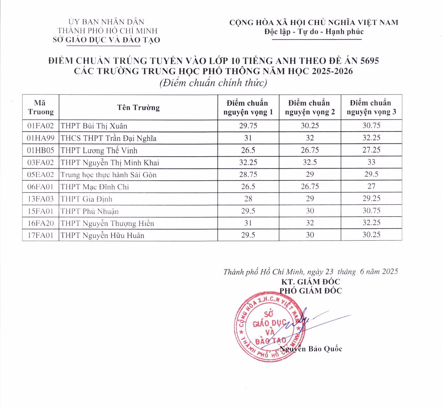 5695-1031-tich-hop.jpg