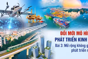 Bài 3: Mở rộng không gian phát triển mới