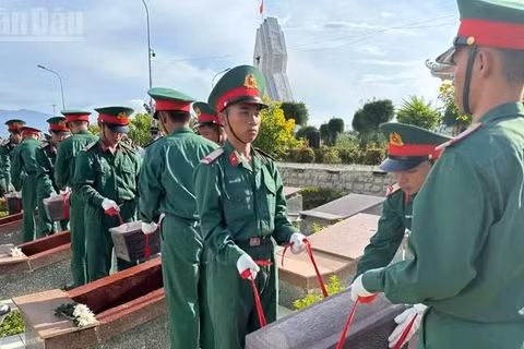 Nghi thức hạ huyệt các Anh hùng Liệt sĩ trở về trong vòng tay của Tổ quốc, nhân dân và thân nhân.