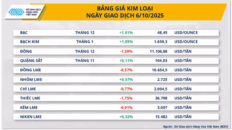 kim-loai-5-8676.png