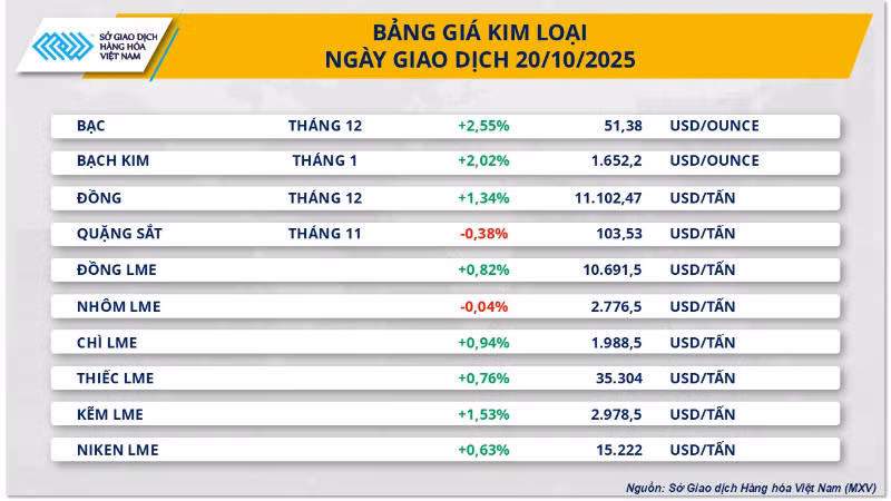 kim-loai-5-3443.png