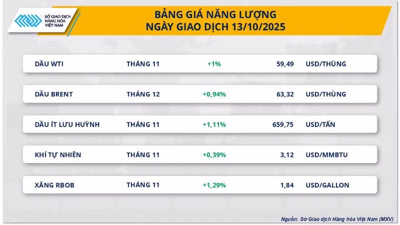 nang-luong-6-1506.png