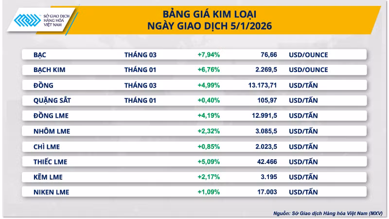banggia-kim-loai-61-7472.png