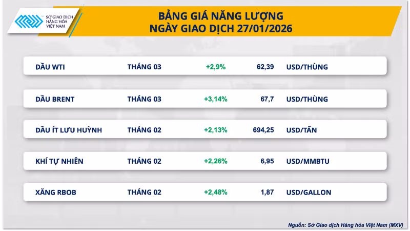 bang-gia-nang-luong-5348.png