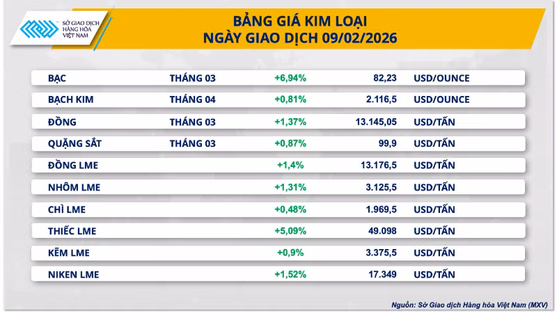 bang-gia-kim-loai-3-4850.png
