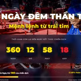 Chiến dịch 500 ngày đêm thần tốc.