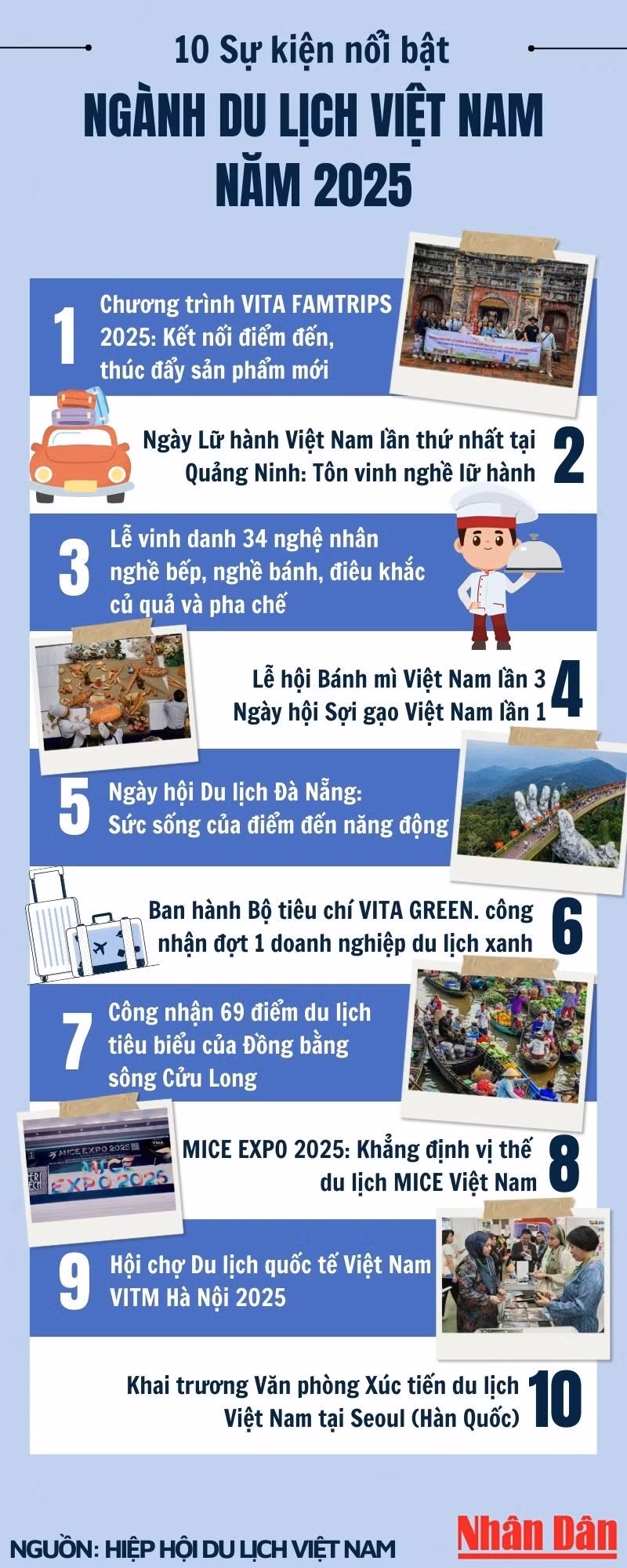 blue-white-creative-trip-destination-infographic.jpg