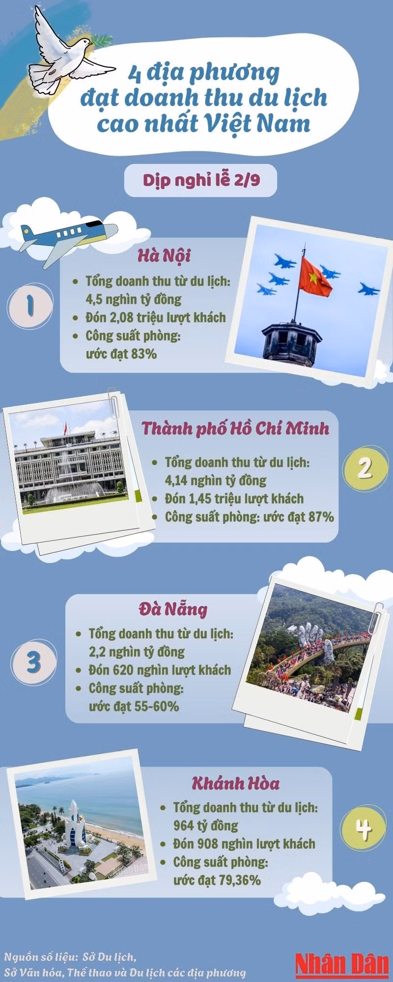 blue-illustrated-travel-tips-infographic-4.jpg