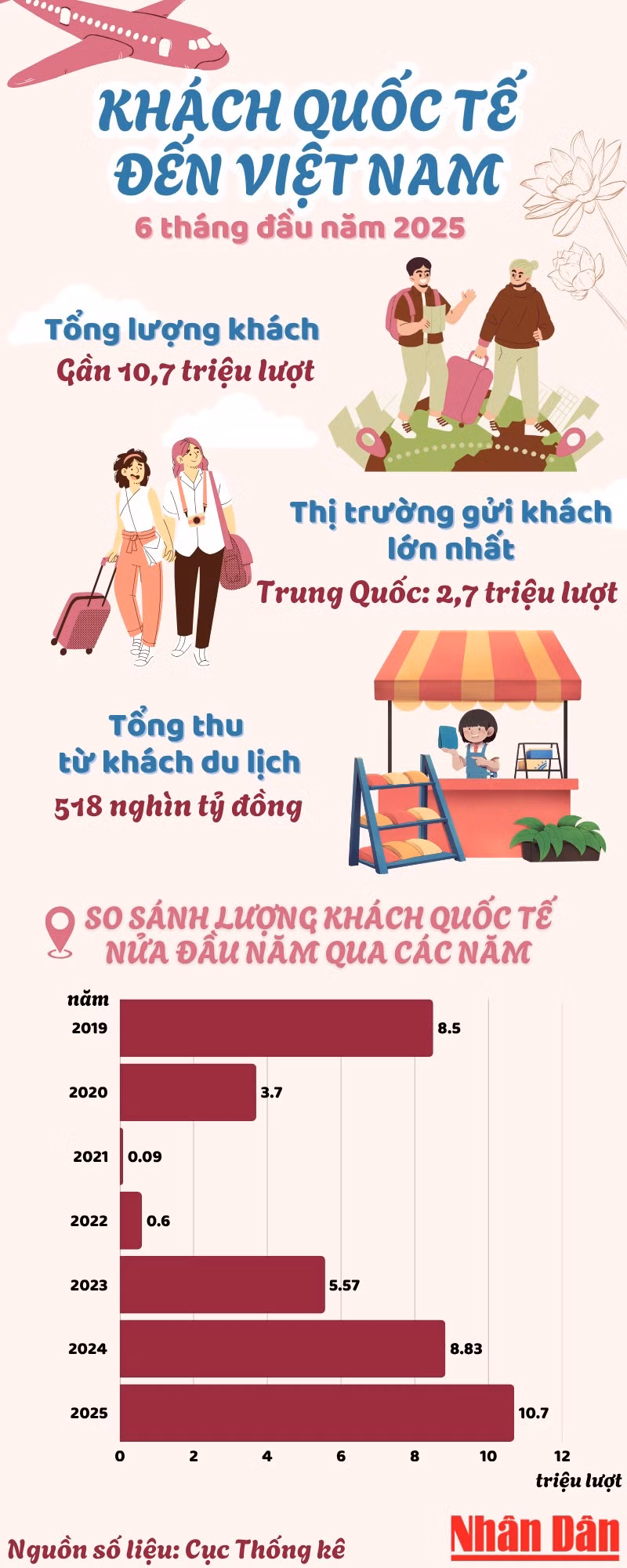 light-blue-illustrative-how-to-travel-independently-infographic.png