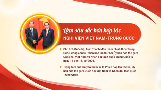Làm sâu sắc hơn hợp tác nghị viện Việt Nam-Trung Quốc