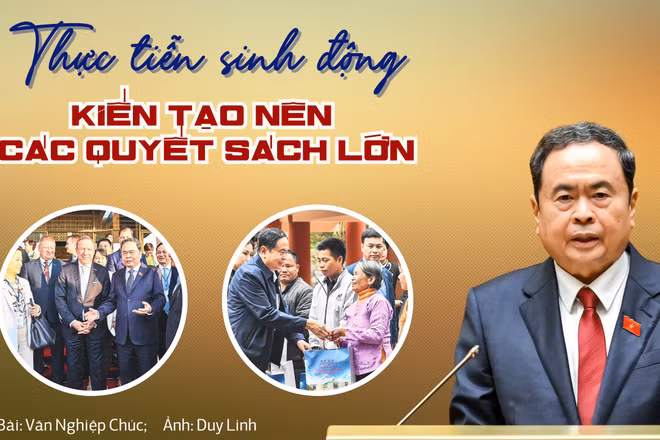 Thực tiễn sôi động kiến tạo nên các quyết sách lớn