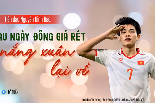 Tiền đạo Nguyễn Đình Bắc: Sau ngày đông giá rét, nắng xuân lại về