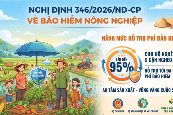 Nghị định 346/2026/NĐ-CP là bước mở quan trọng, tạo thêm động lực để thị trường bảo hiểm nông nghiệp phát triển theo hướng chuyên nghiệp và bền vững. (Hình ảnh tạo bằng AI)