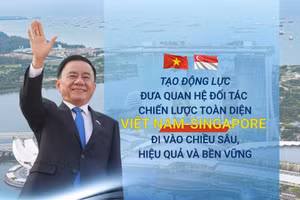 Tạo động lực đưa quan hệ Đối tác chiến lược toàn diện Việt Nam-Singapore đi vào chiều sâu, hiệu quả và bền vững