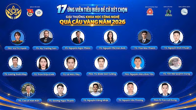 17 ứng viên của Giải thưởng "Quả cầu vàng" năm 2026. (Ảnh: Trung ương Đoàn cung cấp)