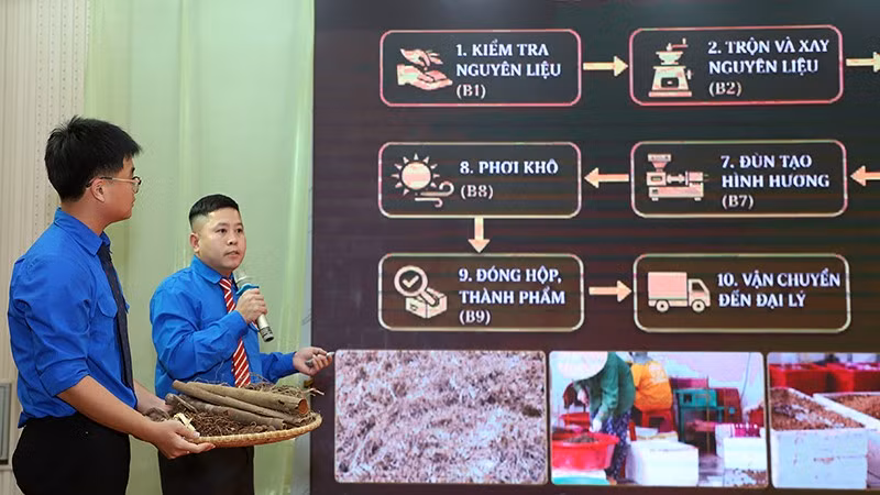 Đại diện tác giả, nhóm tác giả các dự án khởi nghiệp thuyết trình trước hội đồng giám khảo. (Ảnh: Trung ương Hội Liên hiệp Thanh niên cung cấp)
