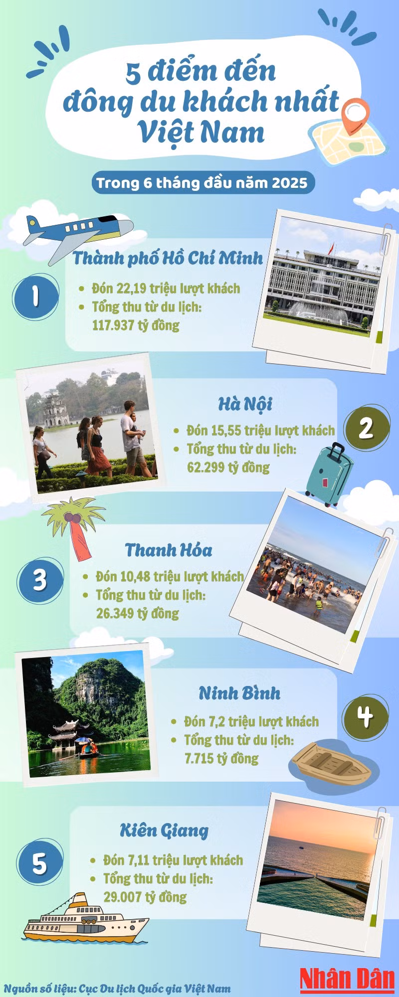blue-illustrated-travel-tips-infographic-2.png