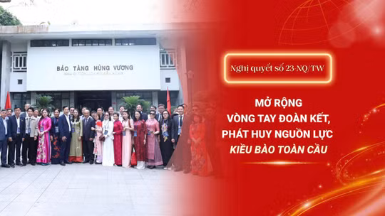 Bài 3: Rộng lối trở về đóng góp cho quê hương