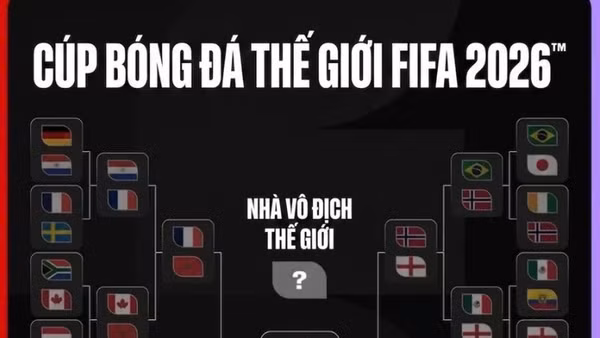 [Infographic] Nhánh đấu đưa Tây Ban Nha và Argentina vào chung kết World Cup 2026