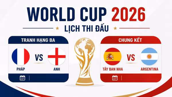 Lịch chung kết và tranh hạng Ba World Cup 2026: Đại chiến Tây Ban Nha-Argentina