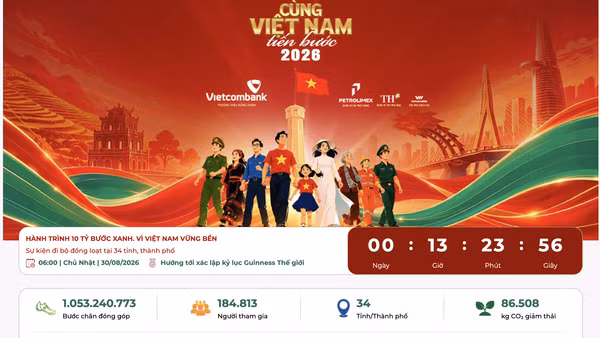 Ghi nhận hơn 1 tỷ bước chân trên cổng thông tin của chương trình. 