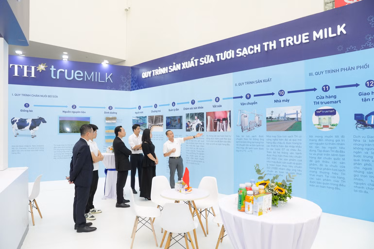 anh-5-th-truemilk3-quy-trinh-12-buoc-gioi-thieu.jpg