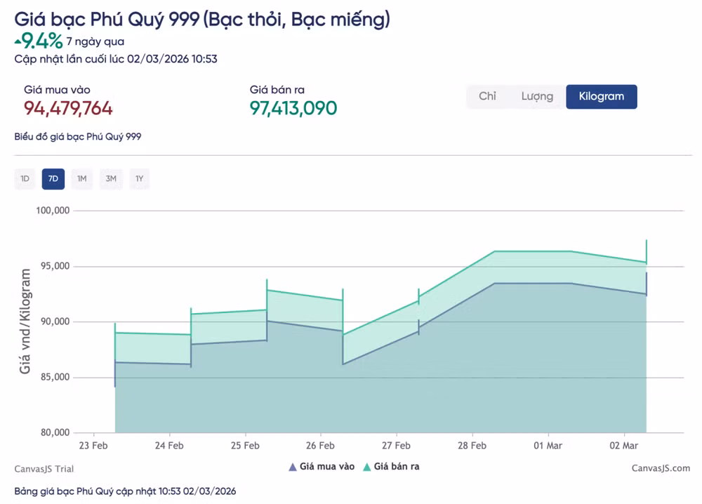 giabacphuquy0203.png