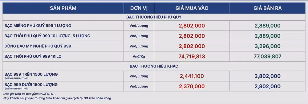 giabacphuquy.png